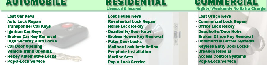 Locksmith Chicago